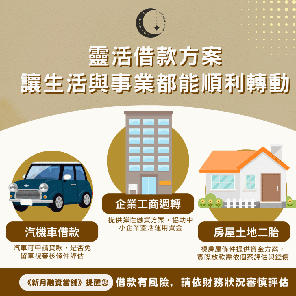 汽機車借款 (1)